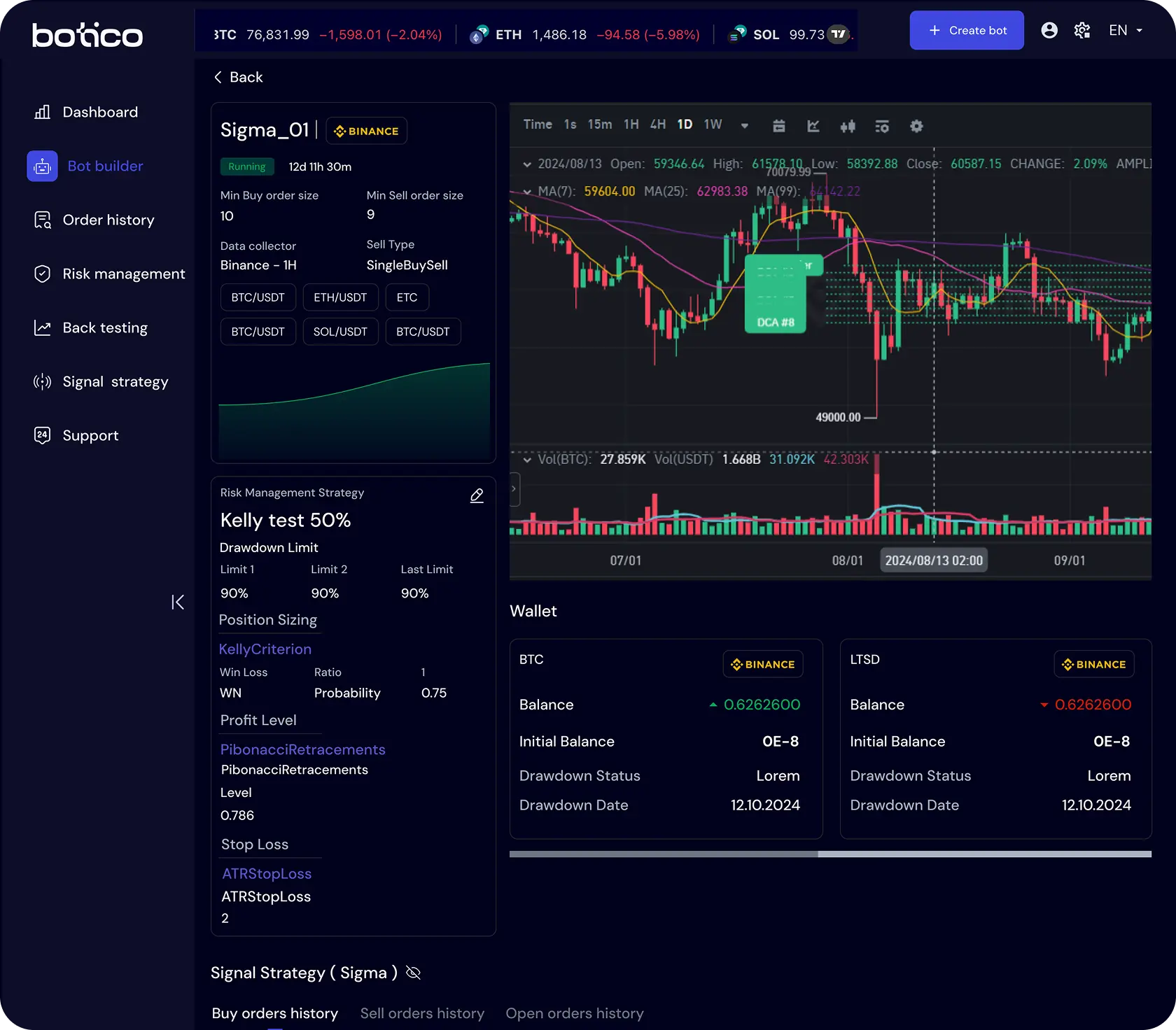 Bot detail page of the Botico application