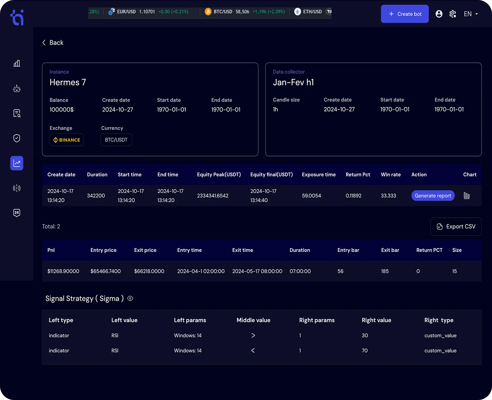 Details page of the Botico application