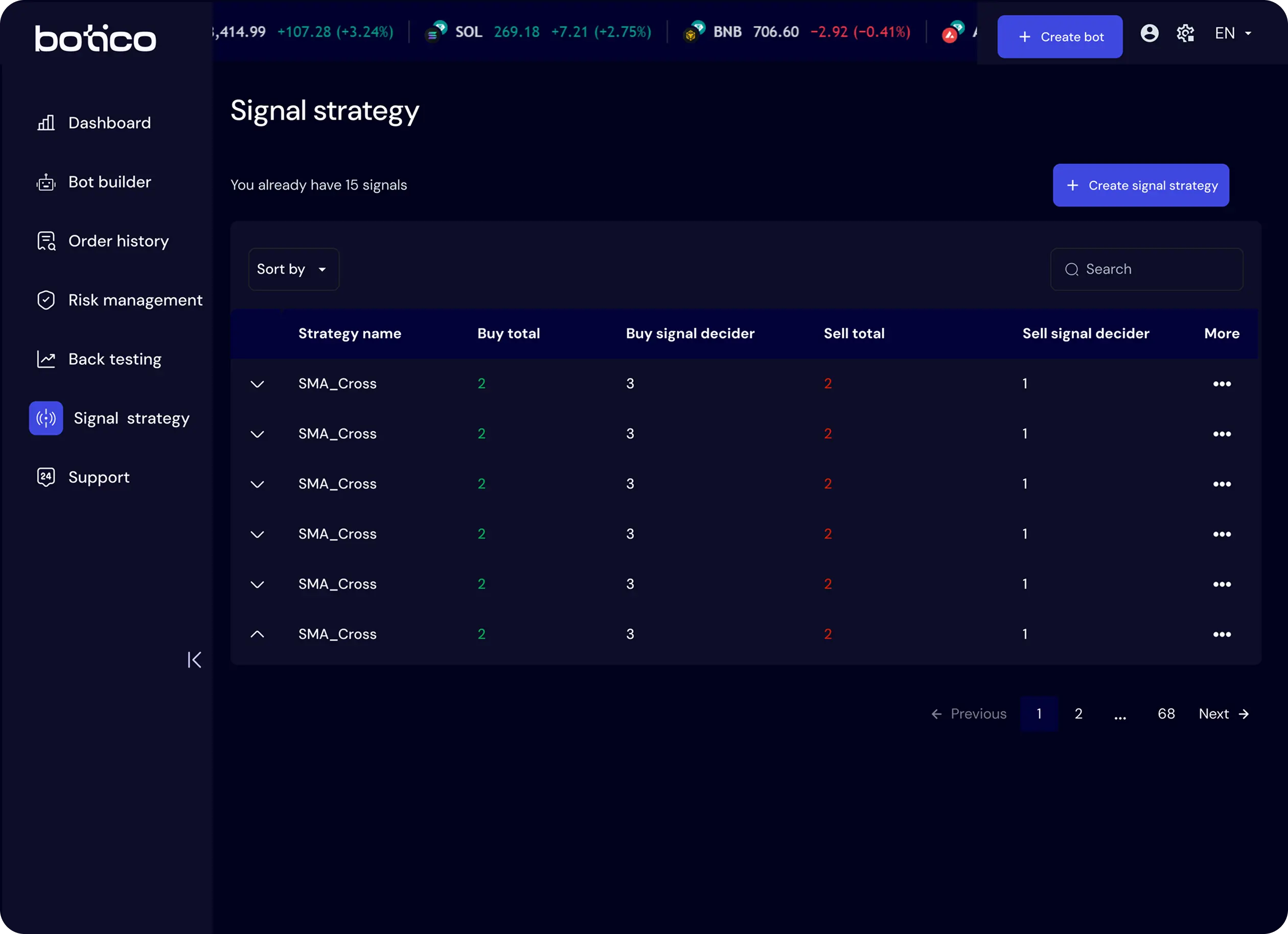 UI screen of the Botico app's 'Signal Strategy' page, allowing users to select and customize trading signals.