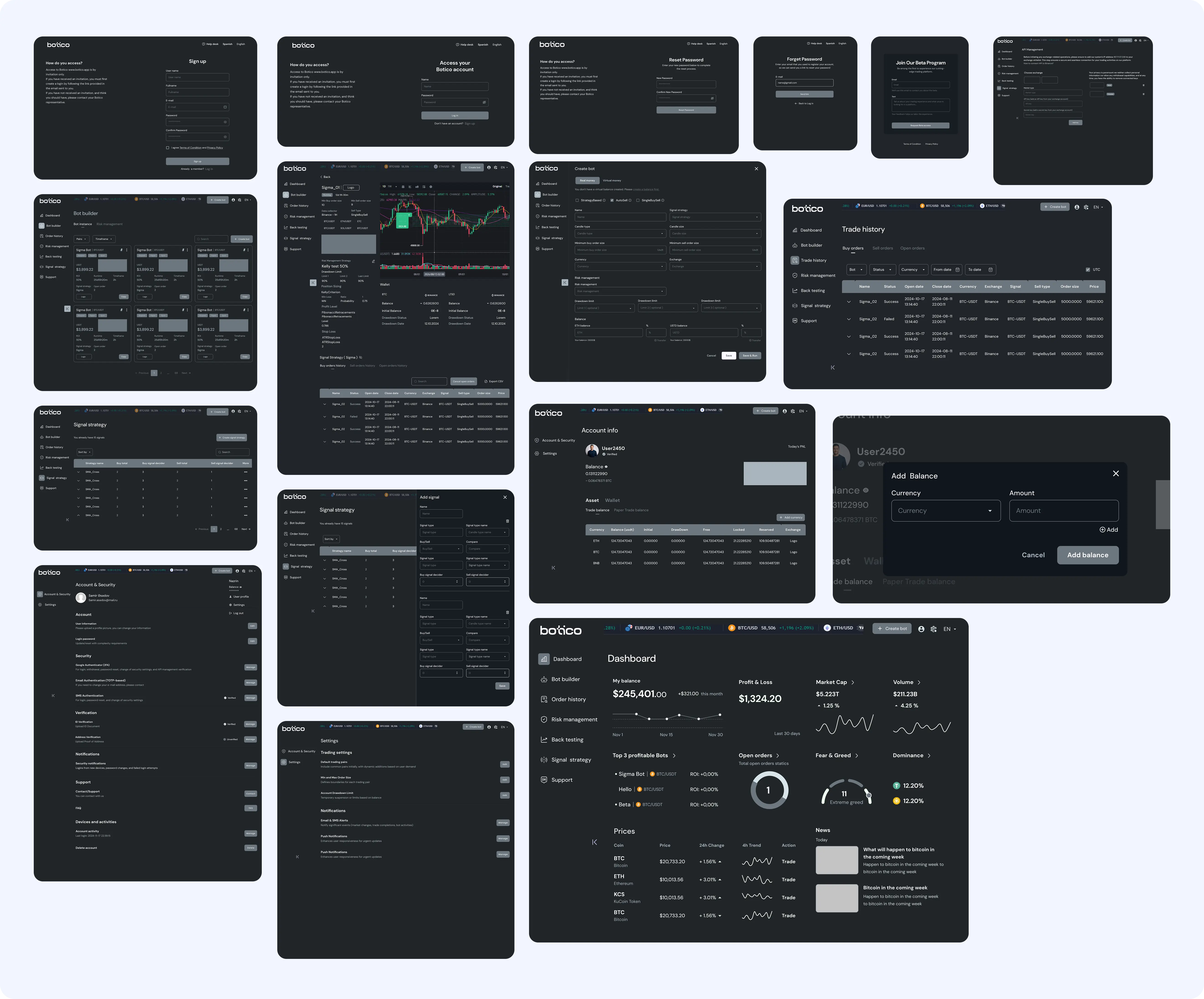 Competitive analysis of Botico application