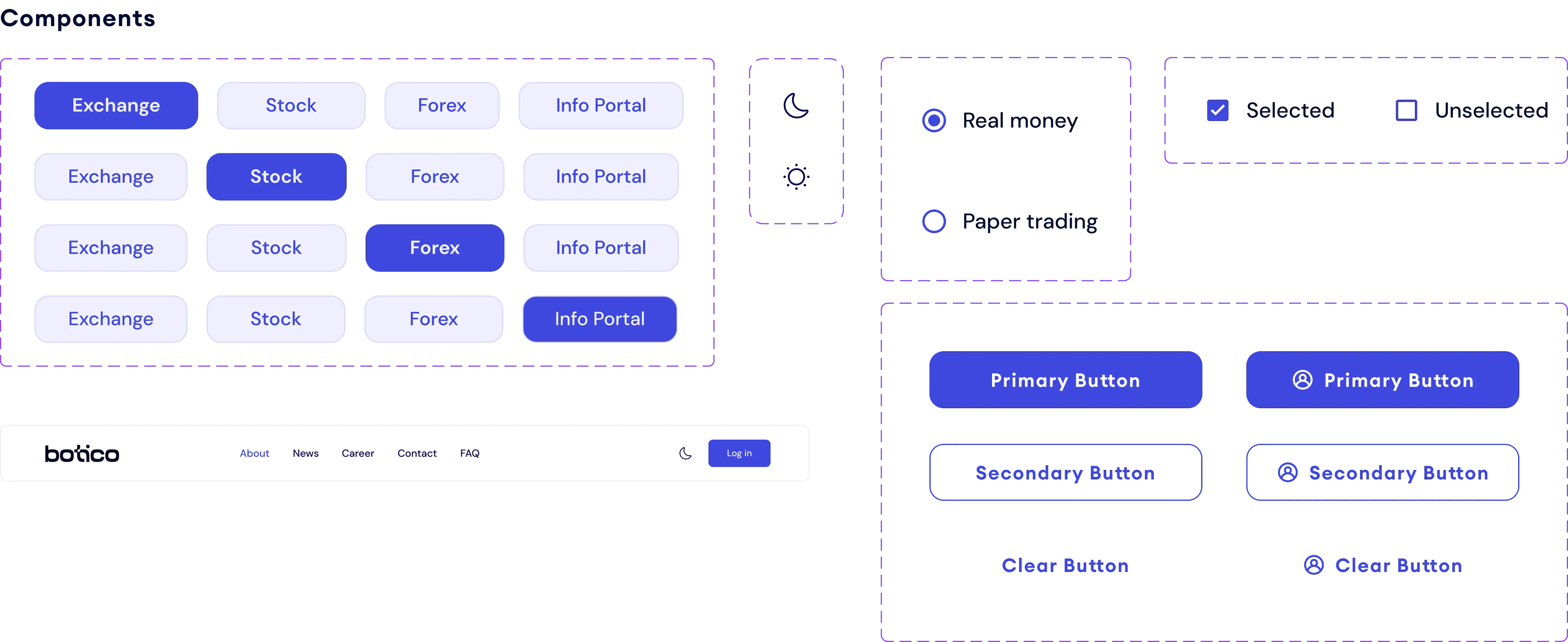 Collection of reusable UI components designed for the Botico website, including buttons, forms, and navigation elements.