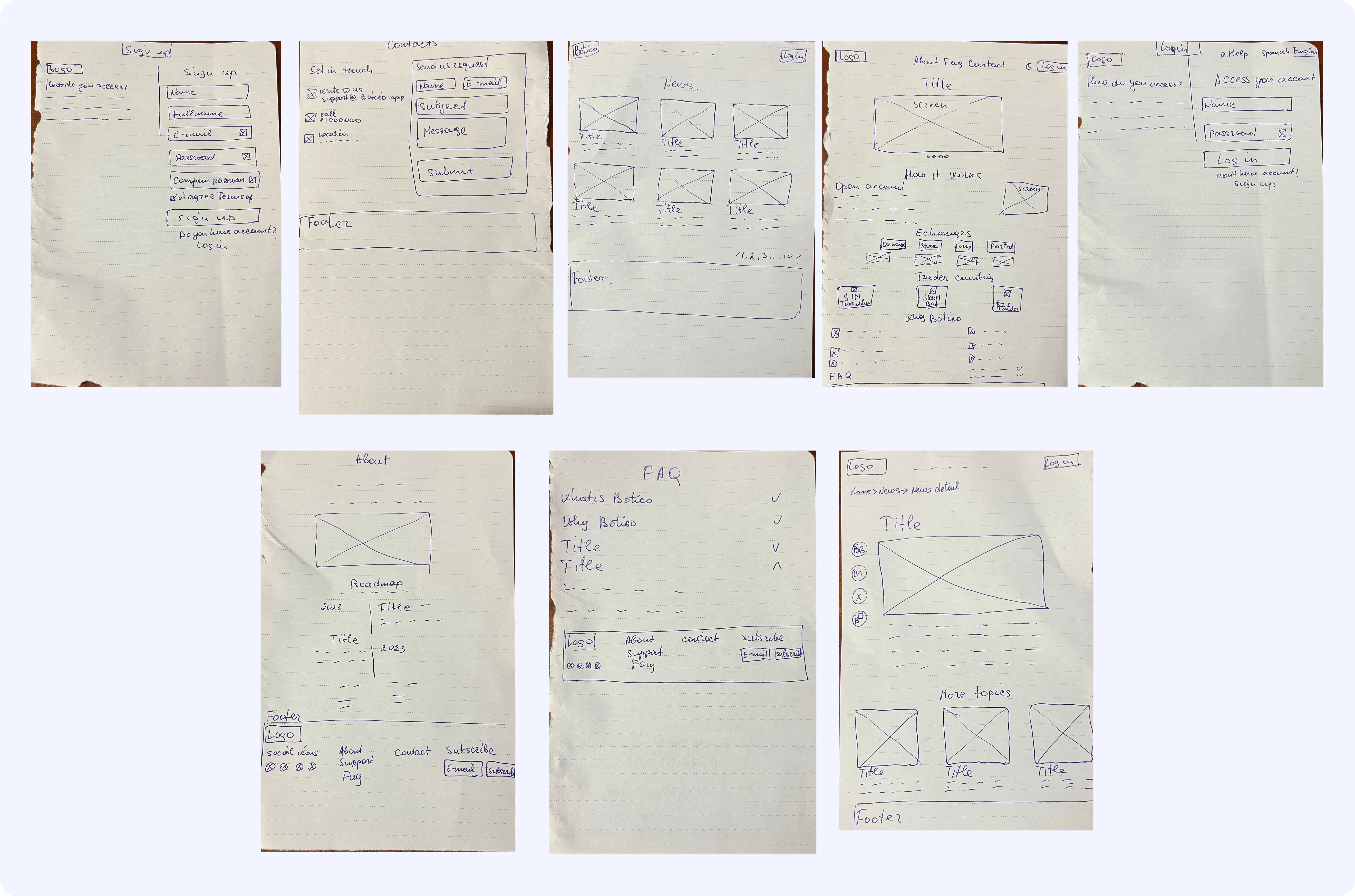 Initial paper sketch of the Botico website's homepage layout, illustrating the basic structure and key sections.