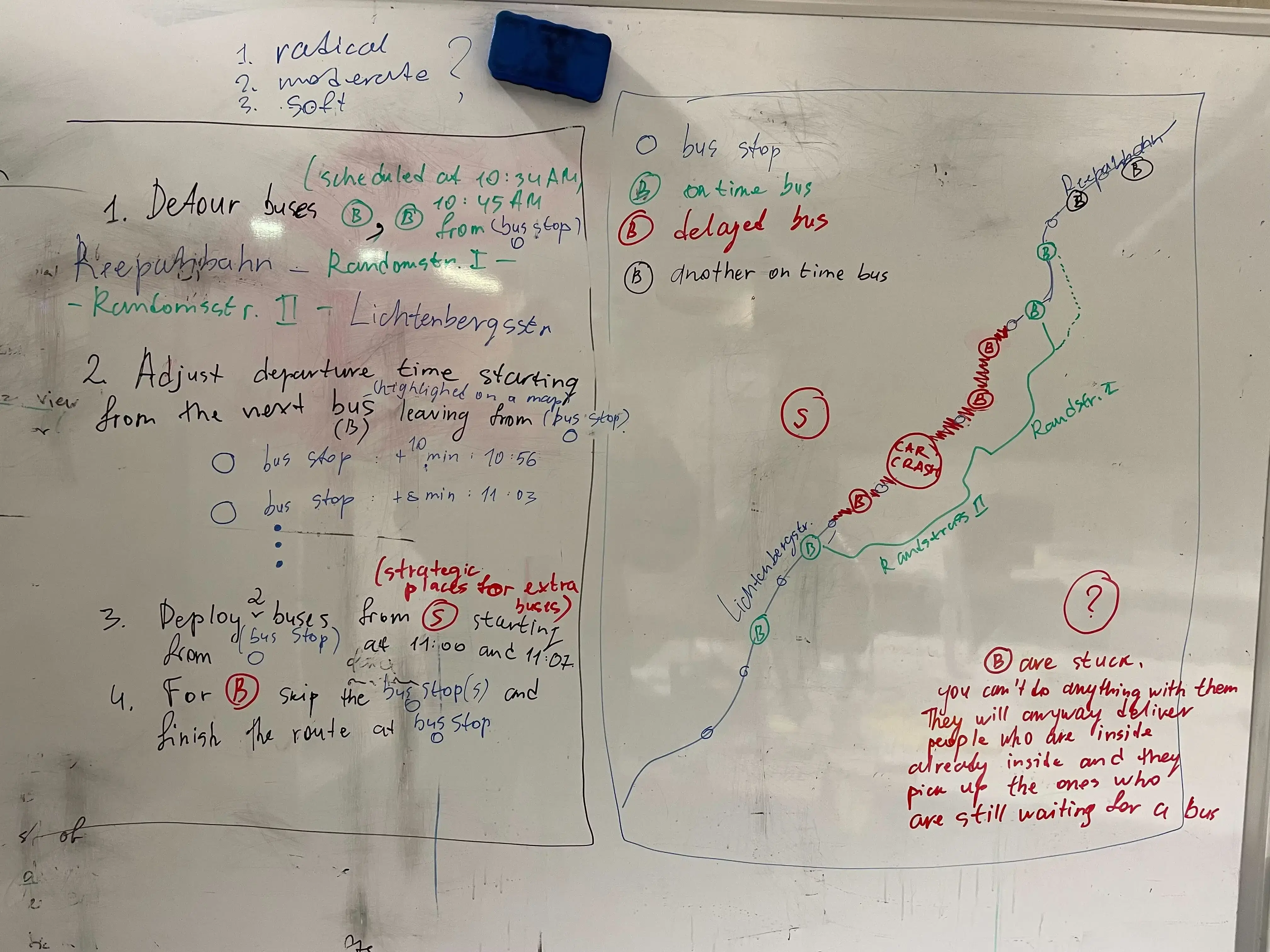 Low-fidelity prototype of Green Path, showing initial wireframe sketches of user flow and interface elements.