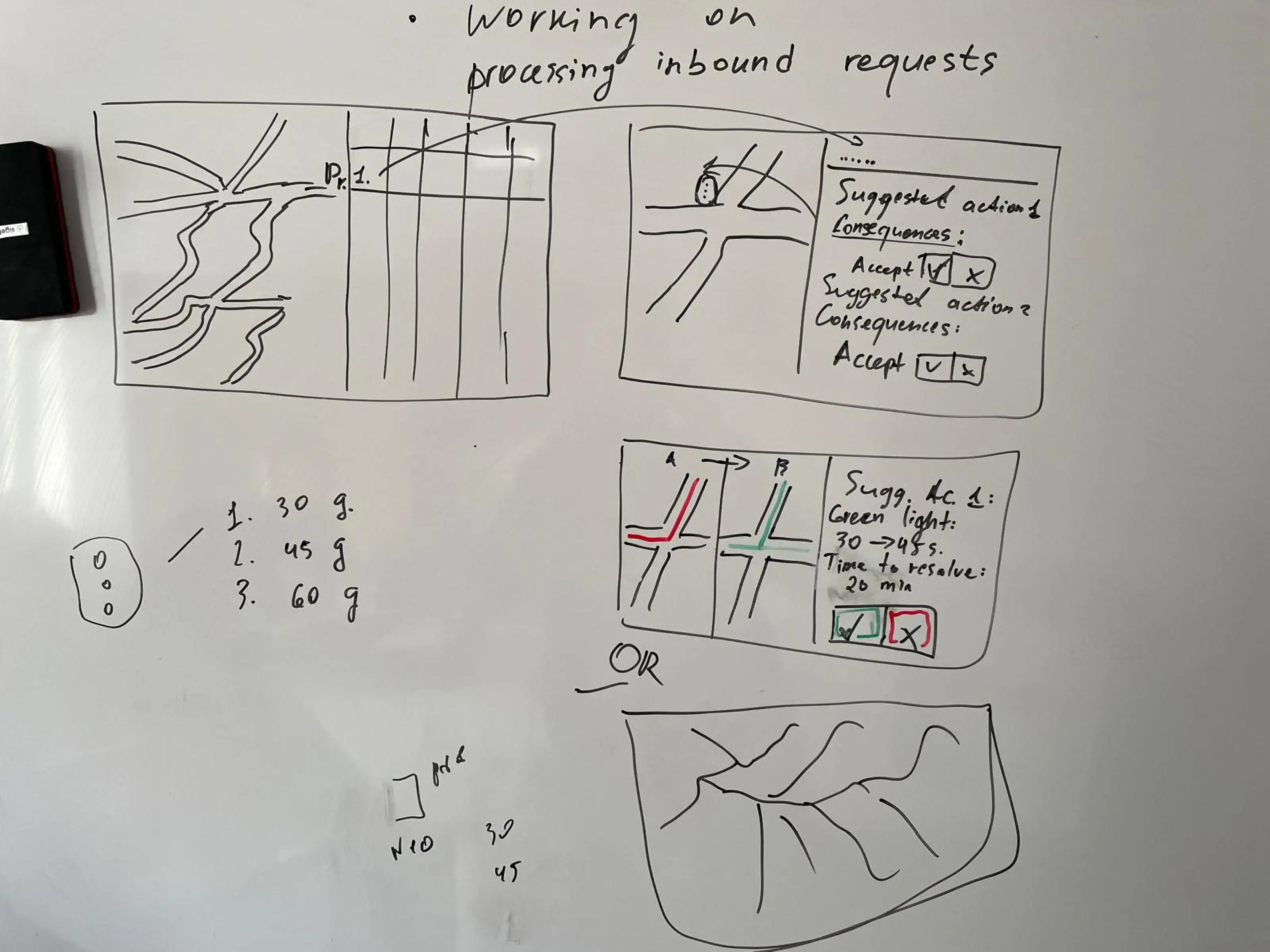 Low-fidelity prototype of Green Path, showing wireframe iterations with detailed interface elements.