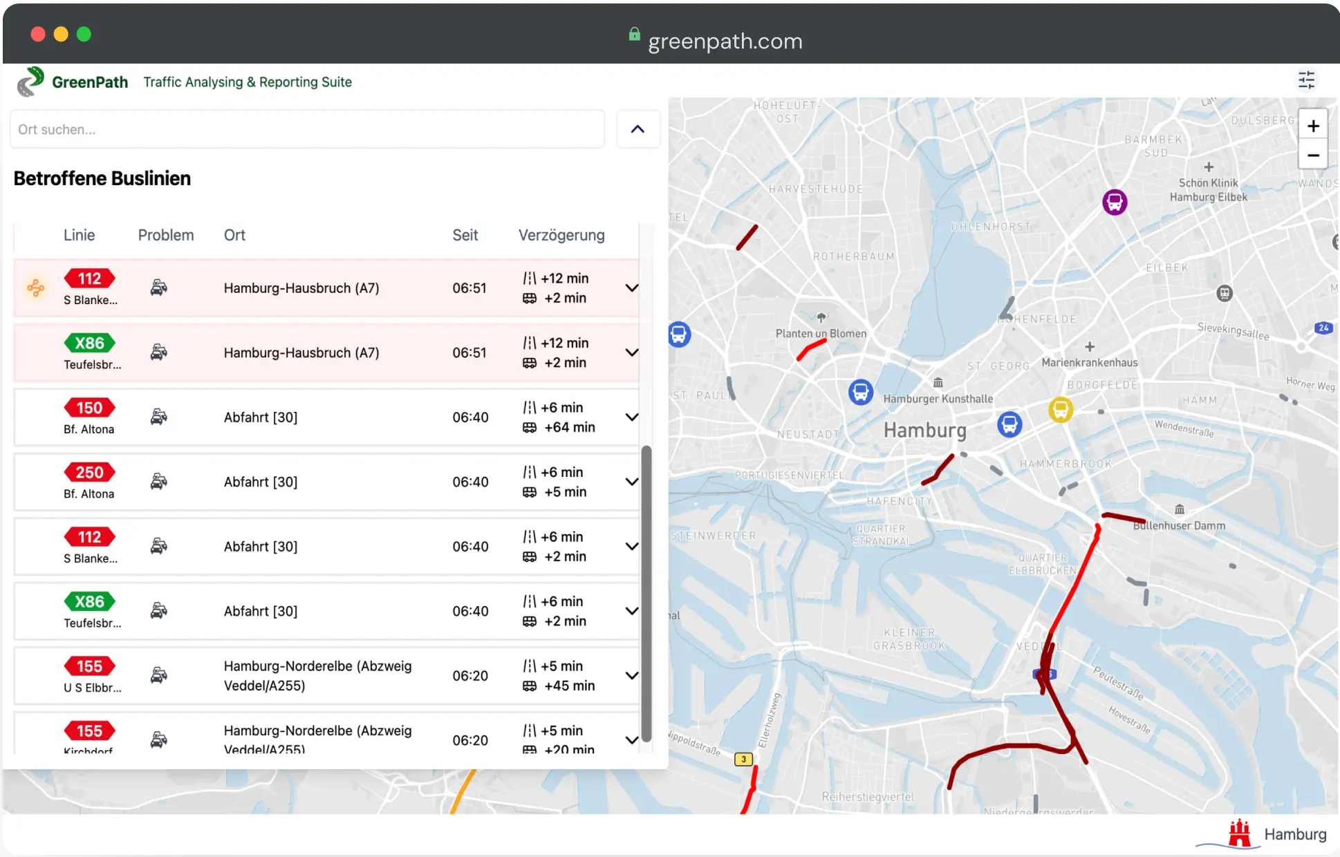 Mockup of the Green Path platform interface, demonstrating its layout and key features designed for traffic control center operators.